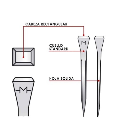 Ilustração técnica de prego metálico com cabeça rectangular e marca M.