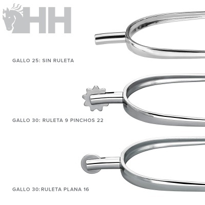 Três esporas metálicas prateadas com diferentes rodas dentadas e textos explicativos