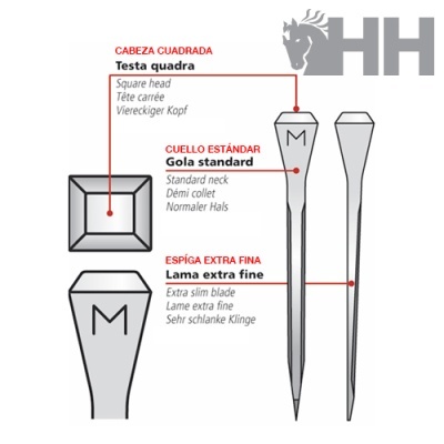 Desenho técnico de piquete de cabeça quadrada com descrição multilingue e logotipo HH