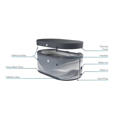 Banheira inflável portátil com tampa térmica e válvulas identificadas