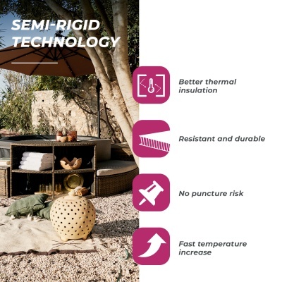 Ambiente exterior com mobiliário e texto explicativo sobre tecnologia semi-rígida