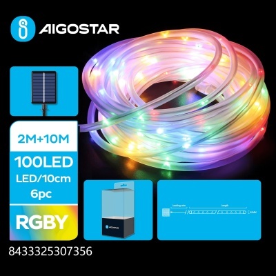 Fita de luzes LED coloridas RGBY com painéis solares e embalagem