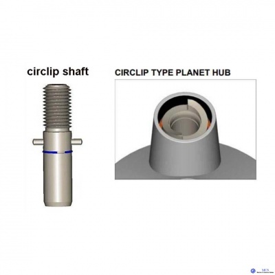 Imagem técnica de eixo e anel de retenção tipo circlip em peça planetária