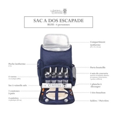 Mochila azul com kit de piquenique organizado para 4 pessoas