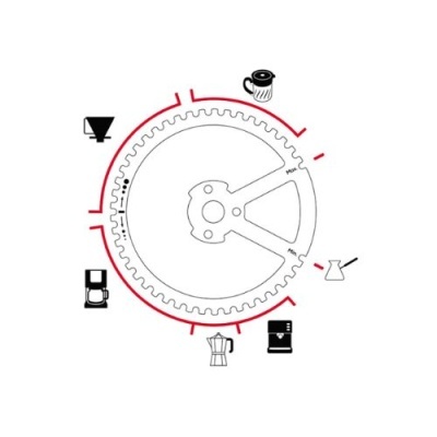 Engrenagem branca com utensílios de café em preto à volta