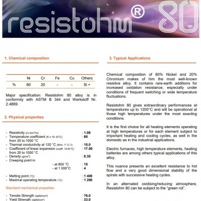 Documento técnico do produto Resistohm 80 com tabelas de composição química e propriedades físicas