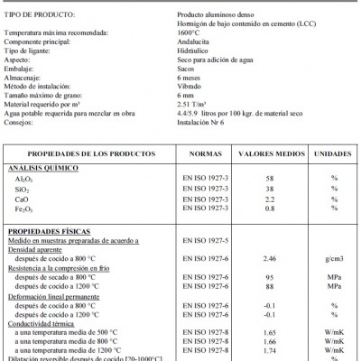 Ficha técnica do produto CAST LX 58 E com especificações químicas e físicas