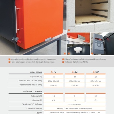 Forno industrial laranja e preto com controlador digital e detalhamento do interior