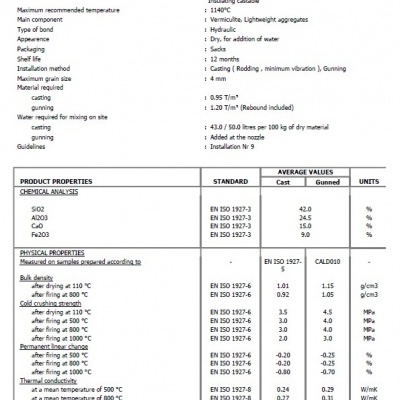 Tabela técnica do produto CALDE™ CAST LW MIX 124 C/G com especificações químicas e físicas