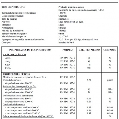 Ficha técnica do produto CALDE™ CAST LX 50 E em português com detalhes químicos e físicos