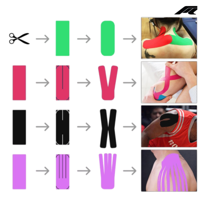 Instruções para cortar e aplicar fitas coloridas de suporte no corpo