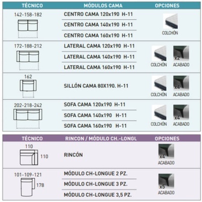 Tabela com tipos e medidas de módulos de cama e sofá com opções de colchão e acabado em fundo branco