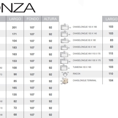 Tabela com dimensões de modelos MONZA de sofás e chaise longues em cm
