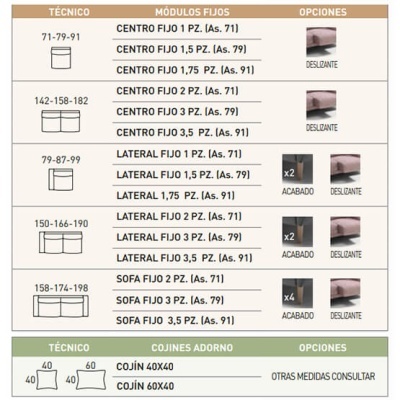 Tabela técnica de módulos fixos e cojines para sofás com medidas e opções