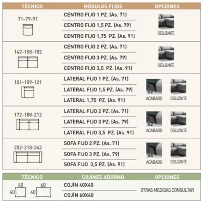 Tabela técnica de módulos fixos e opções para sofás com medidas, códigos e opções deslizante e acabado.