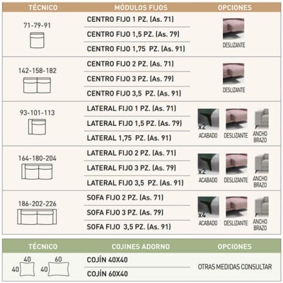 Tabela técnica de módulos fixos e opções de acabamento para sofás com imagens ilustrativas