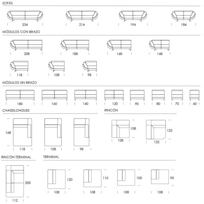 Diagrama de vários módulos de sofá com medidas em centímetros.