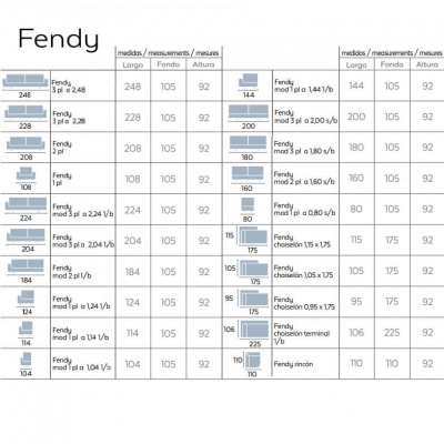 Tabela de medidas de móveis Fendy com várias especificações