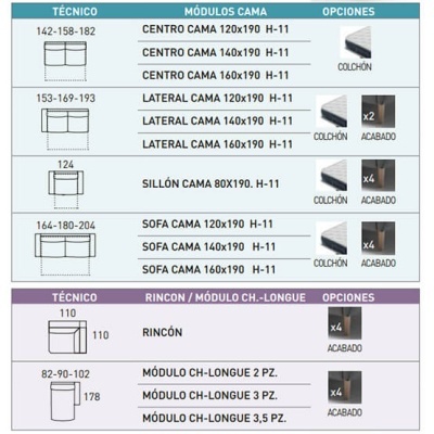 Tabela técnica de módulos de cama e assentos com medidas e opções