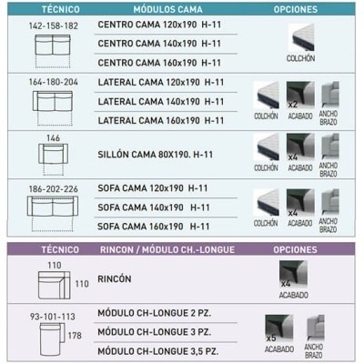 Tabela técnica de módulos de cama e sofá cama com opções e medidas.