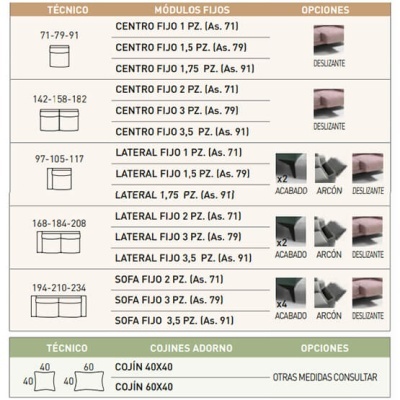 Tabela de módulos fixos e opções para sofás com medidas e acessórios