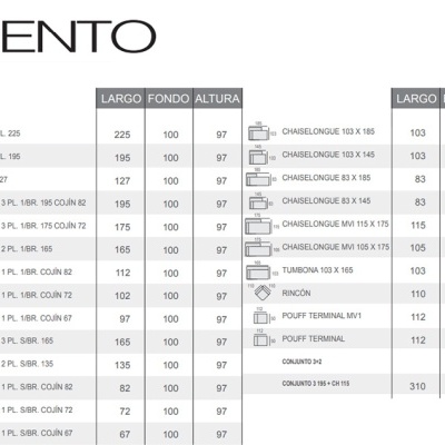 Tabela de dimensões de móveis TRENTO com medidas em largura, fundo e altura