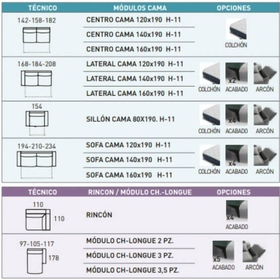 Tabela técnica de módulos de camas e opções em coloração cinza e roxa