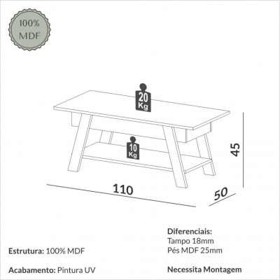 Mesa retangular em MDF com tampo e prateleira, desenho técnico e especificações.