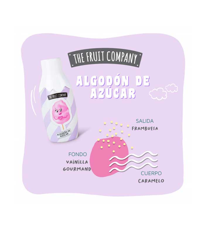 Garrafas com rótulo de algodão-doce em fundo lilás