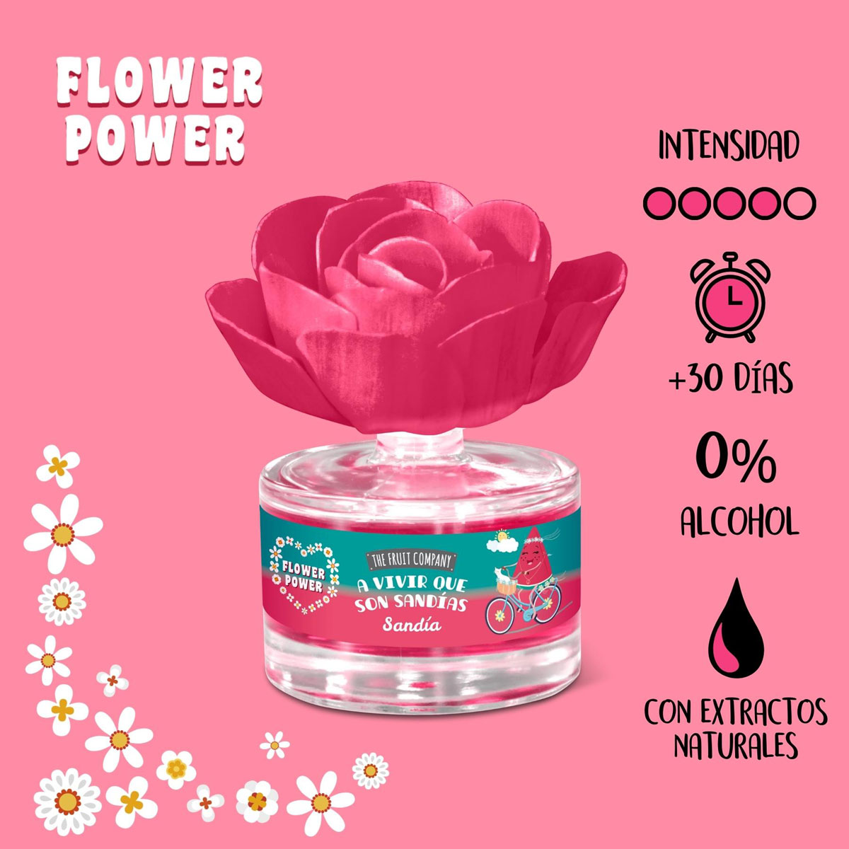Frasco de perfume com tampa de flor rosa e texto informativo em fundo rosa