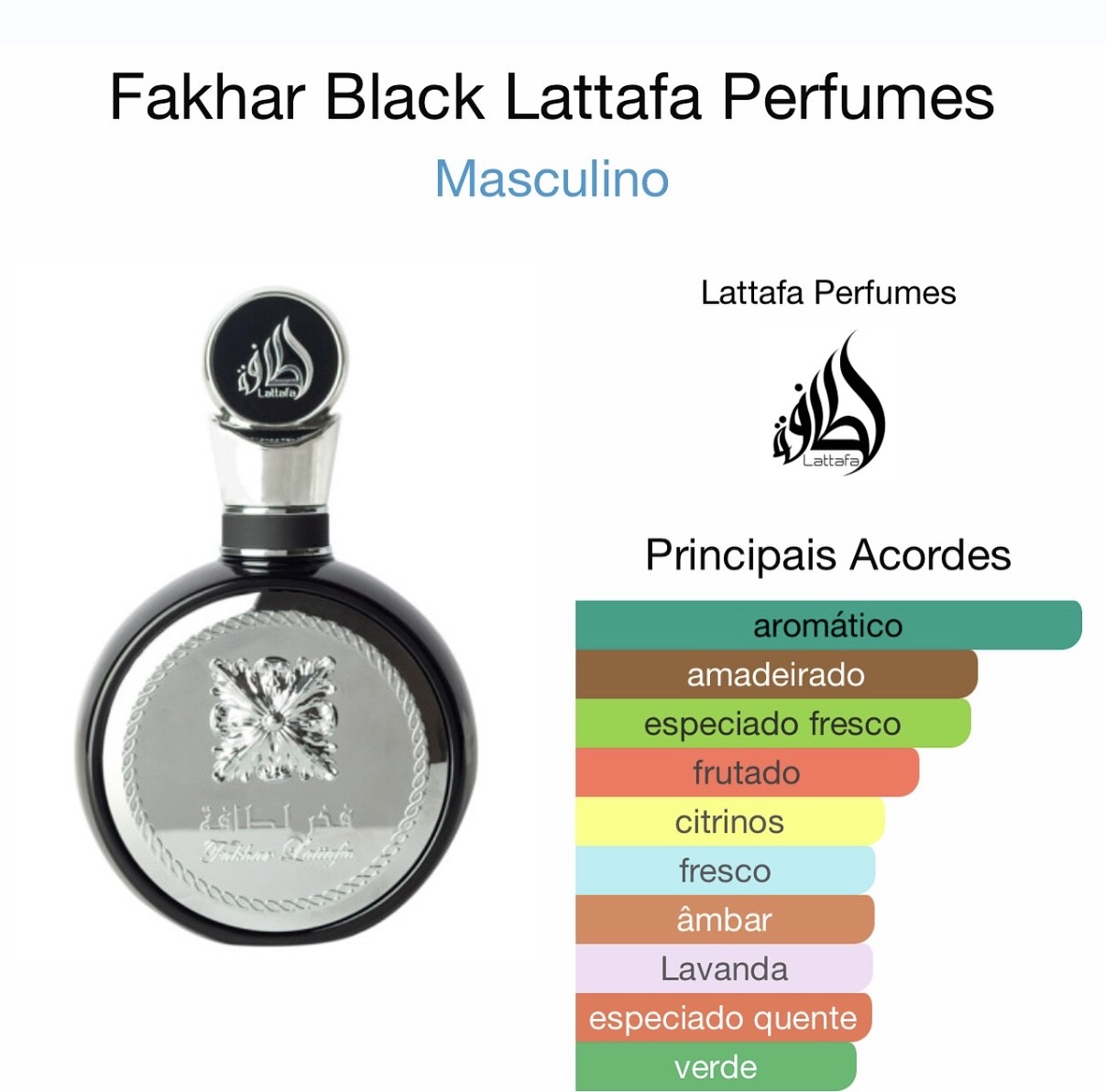 Frasco de perfume Fakhar Black Lattafa Perfumes e gráfico de acordes aromáticos