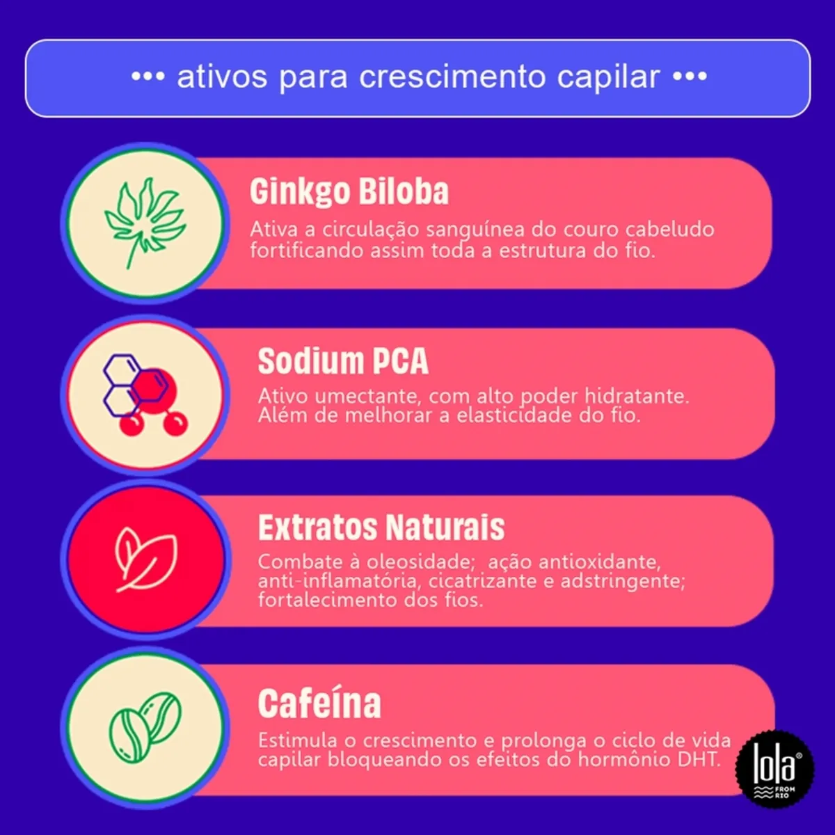 Ativos para crescimento capilar com descrições e logo lola cosmetics