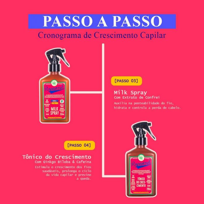 Frascos de spray para crescimento capilar em fundo rosa com texto explicativo.