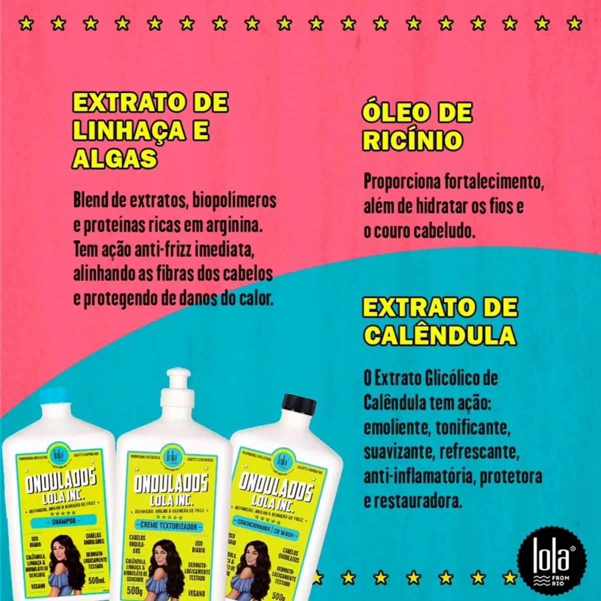 Três embalagens do produto Ondulados Lola Nac com texto descritivo em fundo colorido