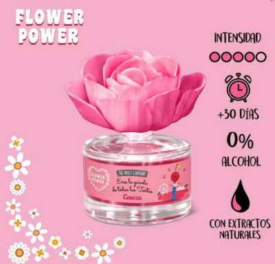 Frasco com tampa em forma de flor cor-de-rosa e rótulo destacado em fundo rosa