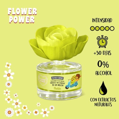 Frasco com líquido amarelo claro e tampa em forma de flor amarela, sobre fundo amarelo com texto e flores