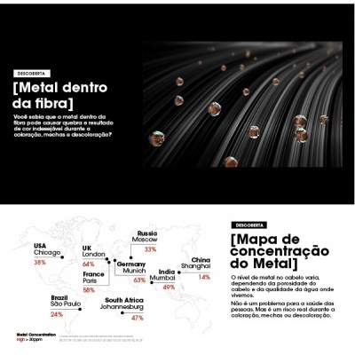 Ilustração de partículas metálicas em fibra preta com texto sobre metal na fibra e mapa mundial de concentração de metal