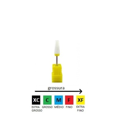 Lima cilíndrica amarela com classificação de grossura colorida