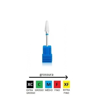 Broca para unhas cerâmica branca com suporto azul e legenda de grosso a fino