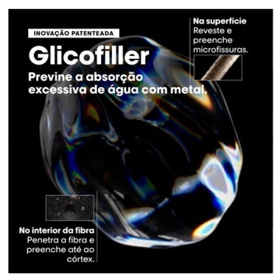 Esfera translúcida com texto explicativo sobre Glicofiller e suas propriedades