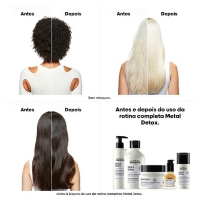 Imagem mostrando comparação antes e depois do uso dos produtos Metal Detox da L'Oréal em diferentes tipos de cabelo.