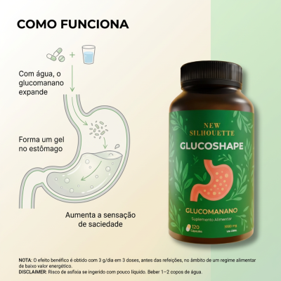 Frasco de suplemento GLUCOSHAPE e esquema explicativo do funcionamento no estômago.