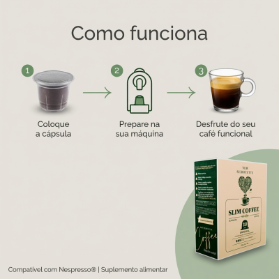Passos para preparar café funcional com cápsulas compatíveis Nespresso e embalagem Slim Coffee