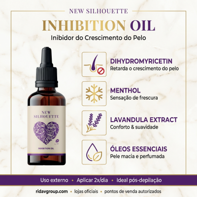 Frasco âmbar com conta-gotas de INHIBITION OIL da NEW SILHOUETTE com descrição dos ingredientes e instruções de uso