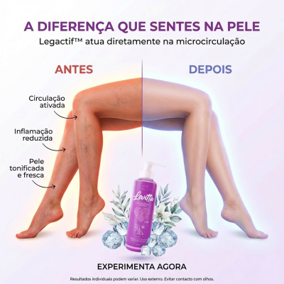 Antes e depois de uso de creme Levitta para pernas, com embalagem roxa e elementos naturais ao redor.