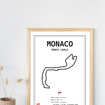 Mapa Personalizado de Circuitos - Race Map