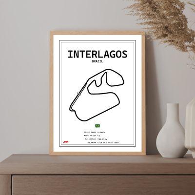 Mapa Personalizado de Circuitos - Race Map