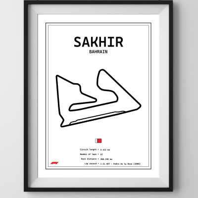 Mapa Personalizado de Circuitos - Race Map