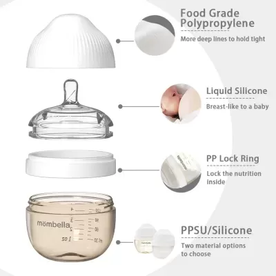 Recipiente para bebé em várias partes destacadas com texto explicativo