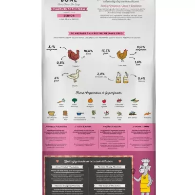 Embalagem de ração para cães Harper and Bone com texto e ilustrações de ingredientes